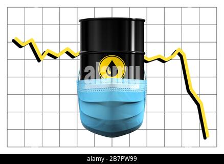 Barile di olio in maschera medica sullo sfondo del grafico dei prezzi Foto Stock