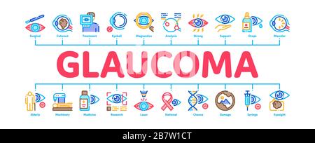 Glaucoma Ophthalmology Minimal Infographic Banner Vector Illustrazione Vettoriale