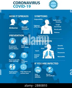 Consigli per la prevenzione del coronavirus 2019-nCoV, come prevenire il coronavirus. Elementi infografici. Illustrazione Vettoriale