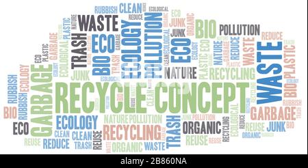 Riciclare la nuvola di parole. Wordcloud realizzato solo con testo. Illustrazione Vettoriale