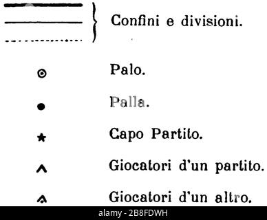 Giochi ginnastici raccolti e scritti per le scuole e il popolo (pagina 27 crop). Foto Stock