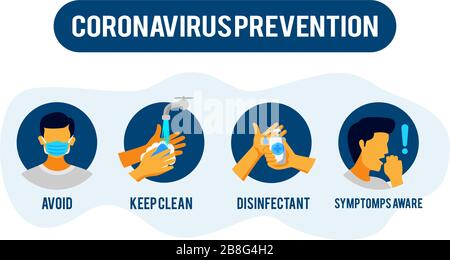 Illustrazione delle informazioni sulla prevenzione relative a 2019-nCoV. Illustrazione vettoriale per evitare il coronavirus. Illustrazione Vettoriale