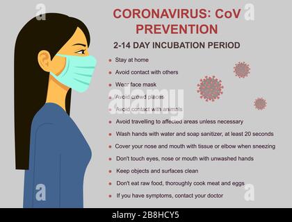 Suggerimenti per la prevenzione di coronavirus co, come prevenire il coronavirus. Donna con maschera medica blu. Concetto di quarantena del coronavirus. Adesivi da parete. Vettore Illustrazione Vettoriale