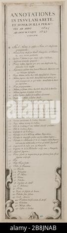 Assedio della cittadella di San Martino nell'Ile de Re, secondo bordo del lato destro, in basso (Lieure 659 Meaume 532) Jacques Callot (1592-1635). "Siège de la citadelle de Saint Martin dans l'Ile de Ré, deuxième bordure du côté droit, en bas" (Lieure 659, Meaume 532). Eau-forte. 1629-1630. Musée des Beaux-Arts de la Ville de Paris, Petit Palais. Foto Stock