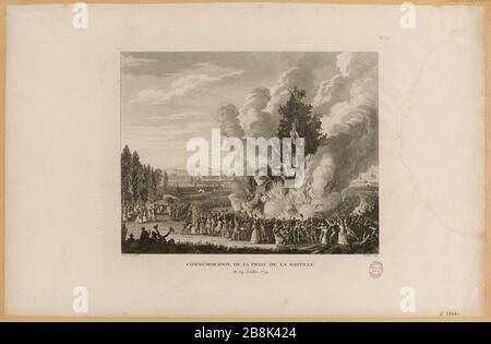 Rivoluzione francese: Terza festa della Federazione a Champ de Mars. La gente balla intorno all'albero di famiglia sul fuoco. 14 luglio 1792 7° distretto. Nº63 bordo delle tabelle storiche della Rivoluzione Francese (TF) Foto Stock