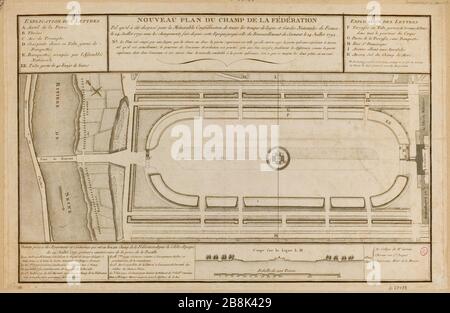 Rivoluzione francese: Programma amenità di Champ de Mars per il terzo Festival della Federazione del 14 luglio 1792. 7° arrondissement (titolo fittizio) Foto Stock