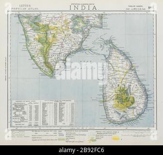 SUD BRITISH INDIA CEYLON SRI LANKA Kerala piantagioni di caffè. MAPPA LETTS 1884 Foto Stock