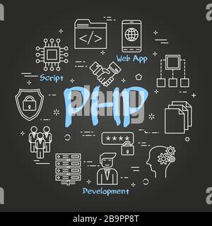 Banner di linea circolare nero vettoriale del concetto PHP Illustrazione Vettoriale