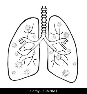 Illustrazione vettoriale disegnata a mano del virus della corona Wuhan, covid-19. Virus nei polmoni. Sfondo bianco e contorni neri. Illustrazione Vettoriale
