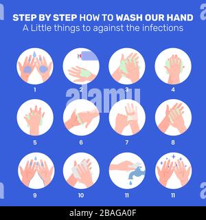 Set di icone, passo dopo passo come lavare la mano con l'illustrazione e isolato. Contro il senso delle infezioni. Illustrazione Vettoriale