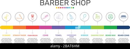 Barber Shop Infographics disegno vettoriale. Concetto Timeline includono forbici, rasoio, spazzola schiuma icone. Può essere utilizzato per la relazione, presentazione Illustrazione Vettoriale