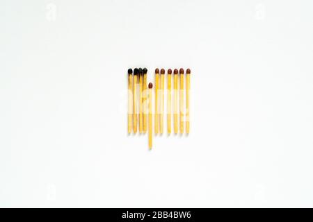 Concetto di allontanamento sociale soggiorno a casa come stayhome. Fiammiferi bruciano, un pezzo impedisce al fuoco di spargere Foto Stock