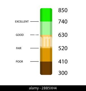Barra della percentuale di credito e del punteggio, app di interfaccia elemento. Barra del punteggio dell'interfaccia dell'indicatore per il credito, illustrazione del vettore Illustrazione Vettoriale