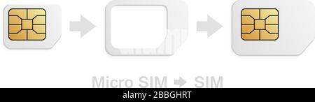 Adattatore per scheda micro-SIM standard. Kit convertitore SIM-card per telefono realistico. Illustrazione Vettoriale