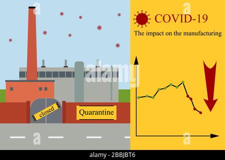 L'impatto COVID-19 sulla produzione Illustrazione Vettoriale