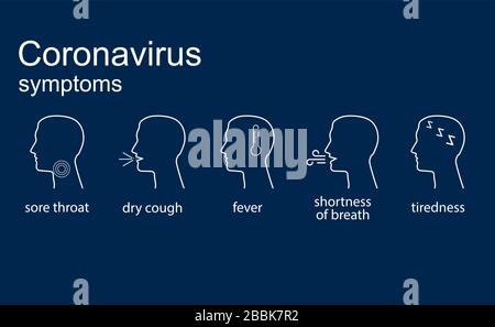 Icona dei sintomi del coronavirus. Illustrazione vettoriale, design piatto. Illustrazione Vettoriale