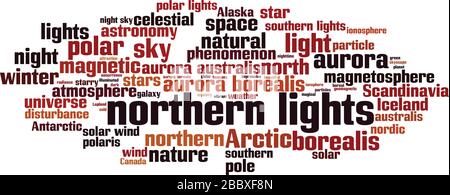 Concetto di nube di parola dell'aurora boreale. Collage fatto di parole sull'aurora boreale. Illustrazione vettoriale Illustrazione Vettoriale