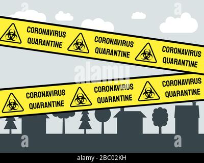 Covid-19 quarantena cittadina. Blocco della città a causa di una pandemia di coronavirus. Segnali di avviso virus. Illustrazione Vettoriale