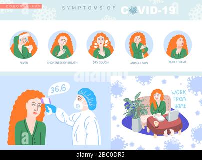 Poster informativo sul coronavirus covid-19, raccolta motivazionale della quarantena, virus 2019-nCoV wuhan Illustrazione Vettoriale