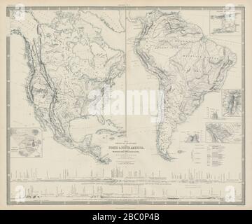 Caratteristiche fisiche del Nord e del Sud America. Montagne fiumi sezioni 1856 mappa Foto Stock