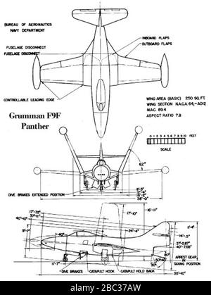 Disegno Grumman F9F Panther BuAer. Foto Stock