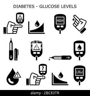 Diabete, diabetico salute vettore icone set - zucchero alto e basso, livelli di glucosio - ipoglicemia, progettazione iperglicemia Illustrazione Vettoriale