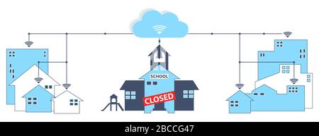 Scuola chiusa l'apprendimento remoto a casa per l'isolamento del coronavirus covid-19 Rendi il tuo dispositivo Illustrazione Vettoriale
