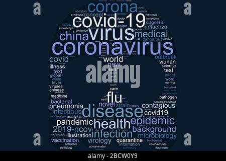 COVID 19 e Coronavirus nuvola di parole con parole COVID-19 blu e bianche e tag di parole grigio su sfondo cranio. Concetto astratto 2020 malattie di Coronavirus Foto Stock