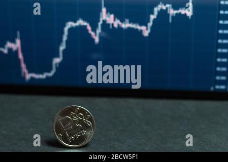 Moneta Ruble sullo sfondo del grafico di crescita del tasso di cambio rublo-dollaro. Il concetto di superare la crisi economica. Foto Stock