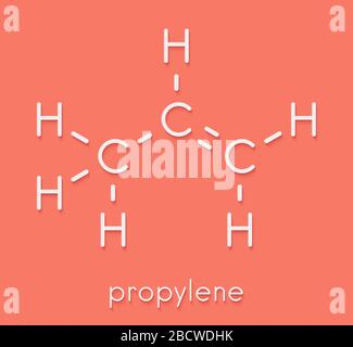 Molecola di propene (propilene). Materiale del blocco di costruzione in polipropilene (PP, poliprene). Formula scheletrica. Foto Stock