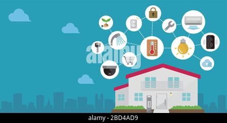 Smart Home (Smart House) controllata con app per smartphone. Concetto di tecnologia illustrazione piatta. Illustrazione Vettoriale