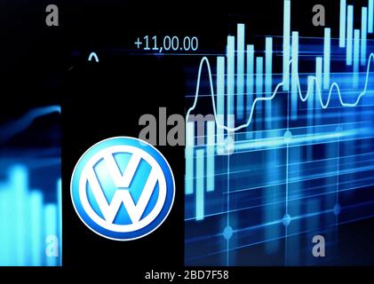 India. 7 Aprile 2020. In questa illustrazione fotografica viene visualizzato un logo Volkswagen Car visualizzato su uno smartphone. Credit: Avishek Das/SOPA Images/ZUMA Wire/Alamy Live News Foto Stock