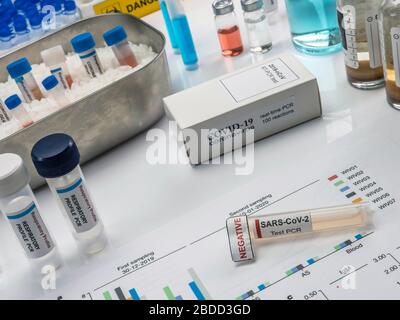 Kit diagnostico per pcr Novel coronavirus 2019 nCoV. Questo è un kit RT-PCR per rilevare la presenza di 2019-nCoV o virus nei campioni clinici, concettua Foto Stock