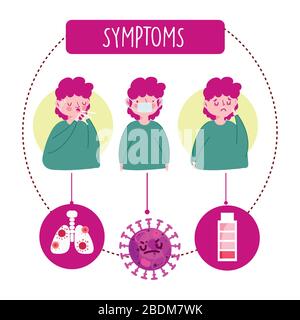 covid 19 coronavirus infografica, carattere con maschera medica tosse e running naso sintomi illustrazione vettoriale Illustrazione Vettoriale