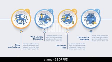 Modello infografico vettoriale per puntali per uso domestico in quarantena. Elementi di design per presentazioni di lavoro e igiene. Visualizzazione dei dati con 4 passaggi. Processo Illustrazione Vettoriale