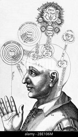 Diagramma delle facoltà mentali del medico inglese, astrologo e mistico Robert Fludd (1574-1637). Durante i secoli XVI e XVII, le nozioni di macrocosmo e microcosmo furono ampiamente accettate. Molte persone credevano che gli stessi modelli presenti nel corpo umano su piccola scala (microcosmo) si ritrovino nell'intero universo naturale (macrocosmo). La filosofia di FLUD è presentata in Utriusque Cosmi, Maioris scilicet et et Minoris, metafisica, fisica, atque tecnica Historia (la storia metafisica, fisica e tecnica dei due mondi, vale a dire il maggiore e il minore), pubblicata in Foto Stock