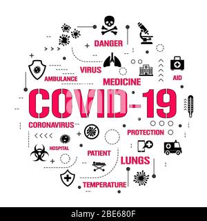 Schema infografico Covid-19. Modello vettoriale per punte per uso domestico. Brochure di Coronavirus UI UX. Disinfezione del disegno di presentazione del cerchio di testo. Salute, igiene Illustrazione Vettoriale