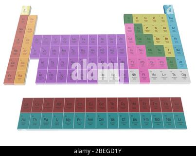 Tavola periodica, illustrazione Foto Stock