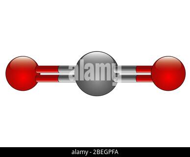 Anidride carbonica Foto Stock