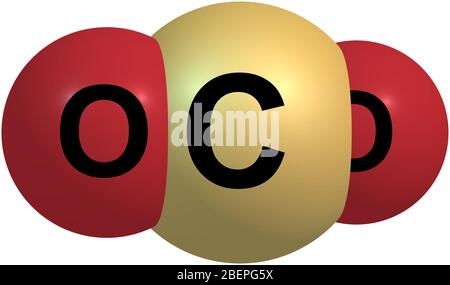 L'anidride carbonica (CO2) è un gas incolore e inodore vitale per la vita delle piante sulla terra Foto Stock