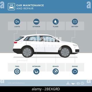 Manutenzione e riparazione di automobili con parti e icone di veicoli, concetto di industria automobilistica Illustrazione Vettoriale