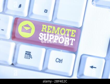 Supporto remoto per testo di scrittura. Foto di lavoro che mostra il tipo di servizio sicuro, che permette ai rappresentanti di aiutare Foto Stock