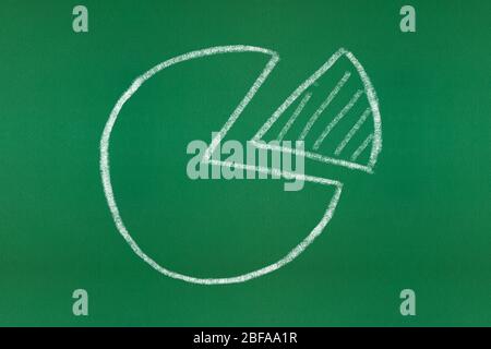 Grafico a torta sulla finanza aziendale semplice su una lavagna. Concetto di finanza e business. Foto Stock