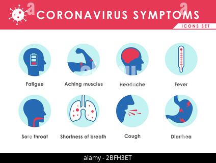 Icone dei sintomi di coronavirus Covid-19 o 2019-ncov impostate per l'infografica. Vettore. EPS 10. Illustrazione Vettoriale