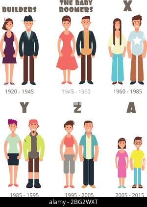 Baby boomer, icone di persone vettoriali di generazione X. Illustrazione di persone boomer e generazione y e z Illustrazione Vettoriale