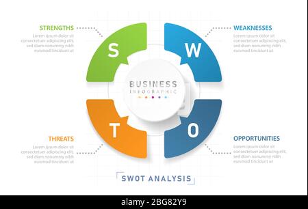 Diagramma SWOT per il business, stile moderno con punti di forza, debolezza, opportunità e minacce. Infografica sui vettori di presentazione. Illustrazione Vettoriale