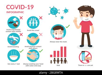 Covid-19 o malattia di Coronavirus in 2019 e come proteggersi da loro con le distanze sociali. Illustrazione Vettoriale