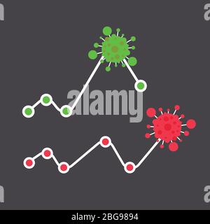 i grafici statistici delle malattie pandemiche delle cellule di coronavirus riducono il numero di casi di covid-19 che mostrano l'insorgenza di illustrazione del vettore virale Illustrazione Vettoriale