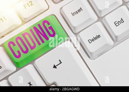 Nota di scrittura che mostra La Codifica. Concetto aziendale per l'assegnazione di codice a qualcosa per l'identificazione della classificazione Foto Stock