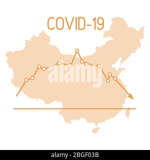 Illustrazione vettoriale Mappa Cina programma riduzione brusca goccia di malati Covid-19 sconfiggere coronavirus senza nuove infezioni Stop Pandemic 2019-nCoV Illustrazione Vettoriale